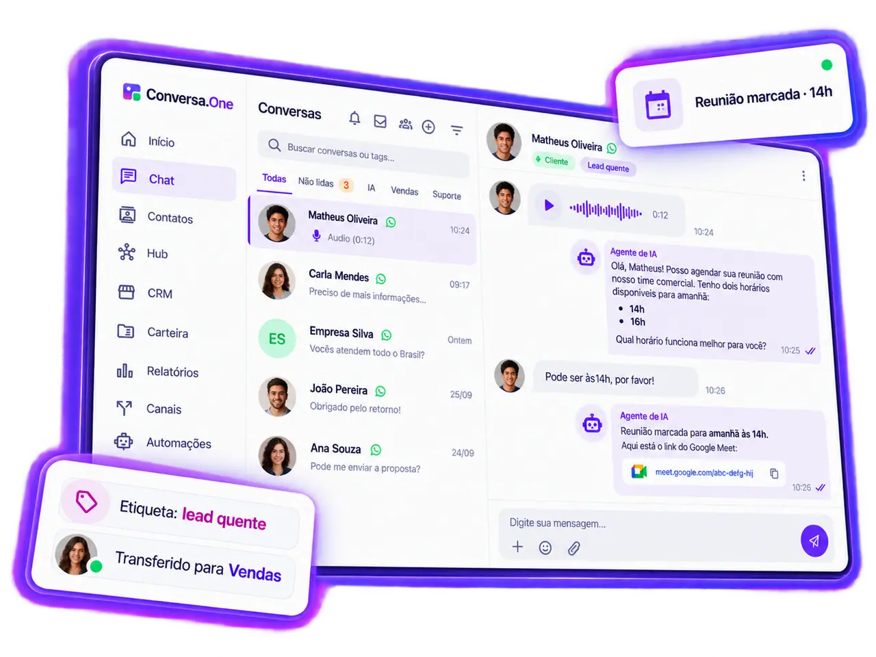 Tela do Conversa.One com uma conversa de WhatsApp em que o agente de IA responde a um áudio do cliente, aplica a etiqueta de lead quente, oferece horários livres do Google Agenda, confirma a reunião com link do Google Meet e transfere a conversa para o setor de vendas.